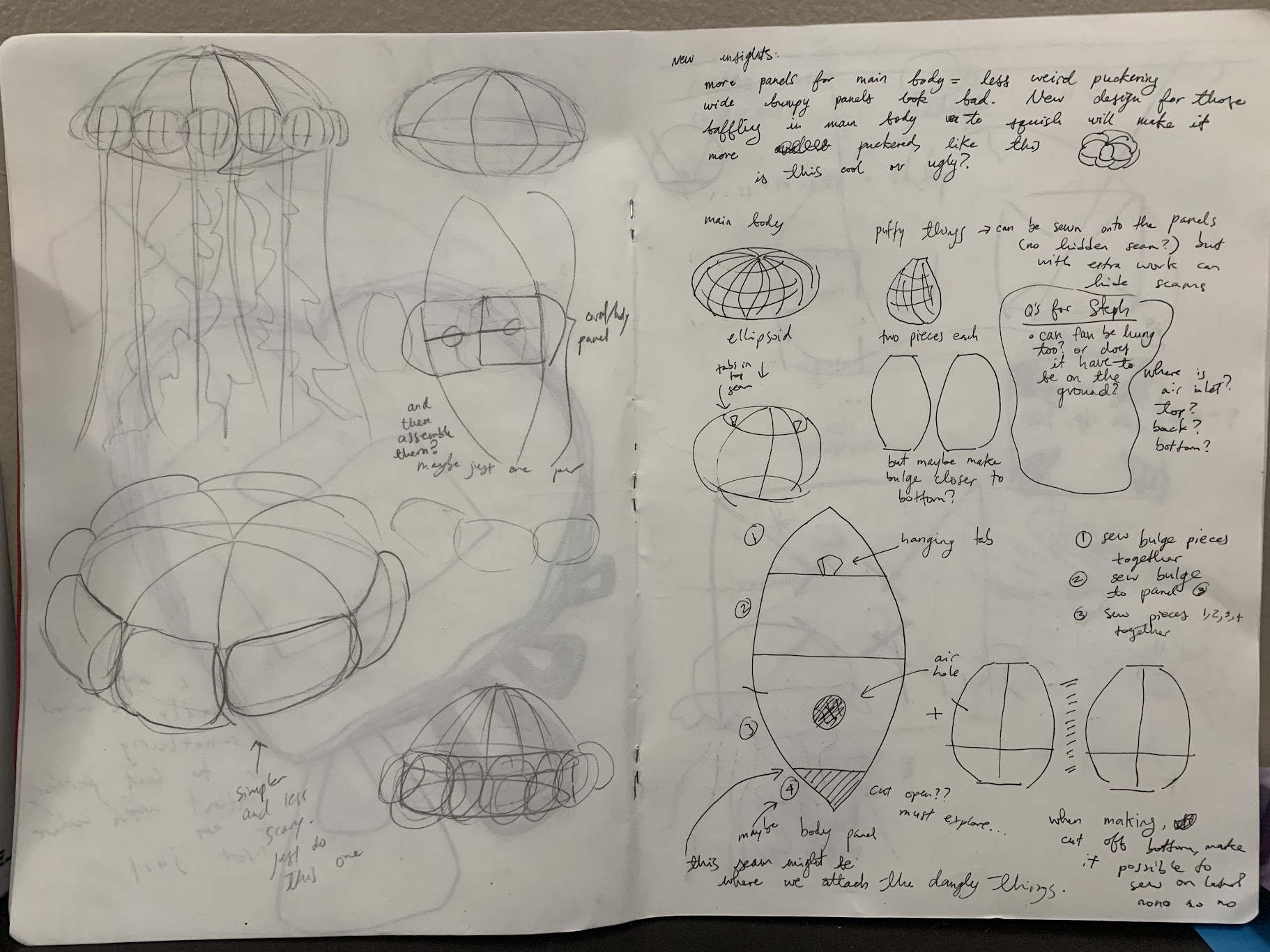 Jellyfish Process